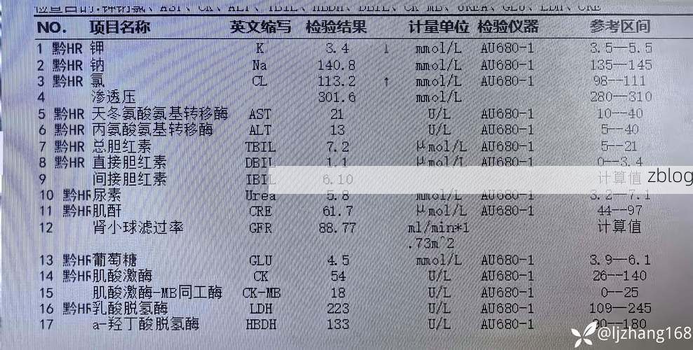 2019年12月20日永胜县新增确诊病例情况