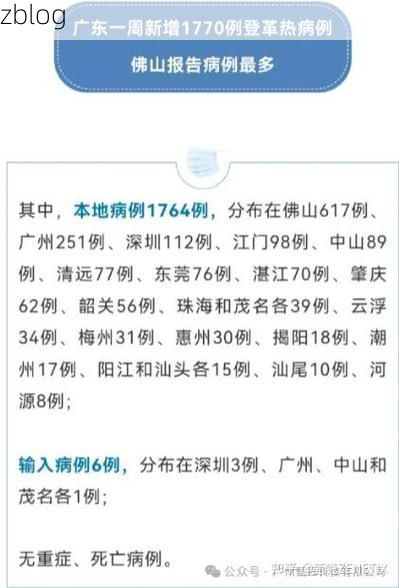 【31省新增本土12例(31省新增本土9例)，惠州疫情引关注】