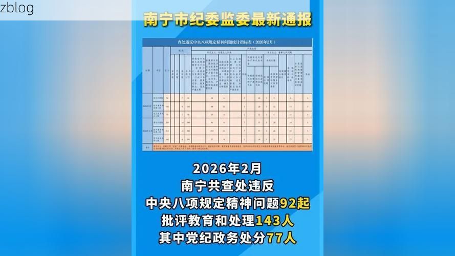 南宁新增1例无症状感染者  南宁市疫情防控最新通报_86404