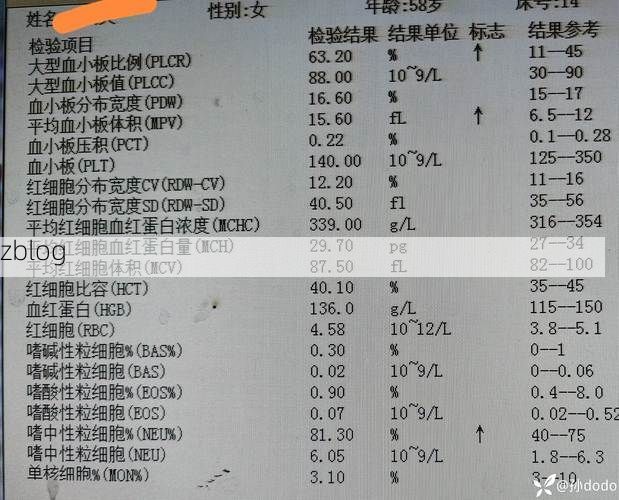 2022年3月15日沾化新增确诊病例情况_72074