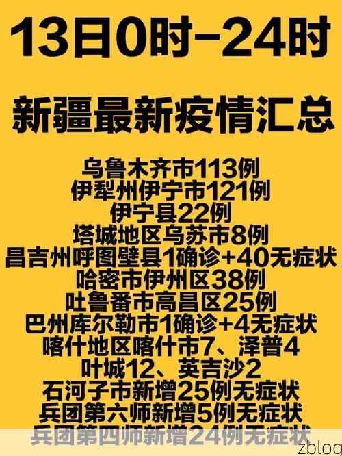 31省新增本土12例(31省新增确诊38例),安次区突发聚集疫情!
