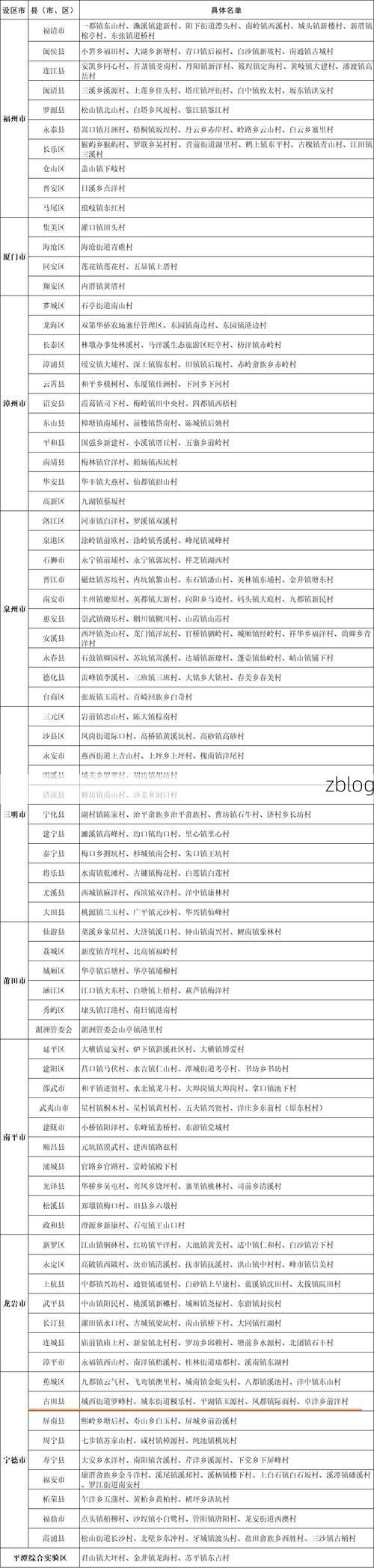 31省新增本土12例(31省新增本土9例)_70858