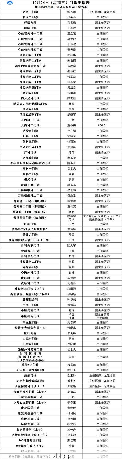 2022年11月23日天全县新增确诊病例情况_71522