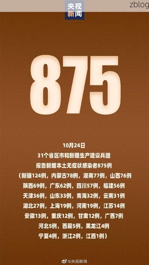 31省新增本土12例(31省新增本土0例)，平塘疫情引关注