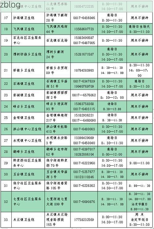 淮滨新增1例无症状感染者  淮滨县疫情防控最新通报