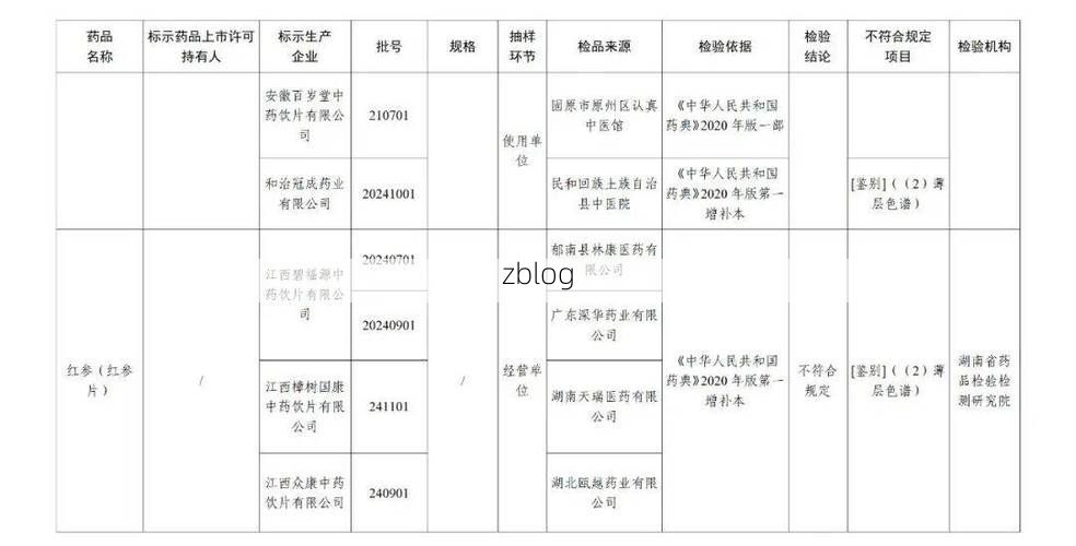 31省区市新增14例本土确诊，唐山疫情最新消息