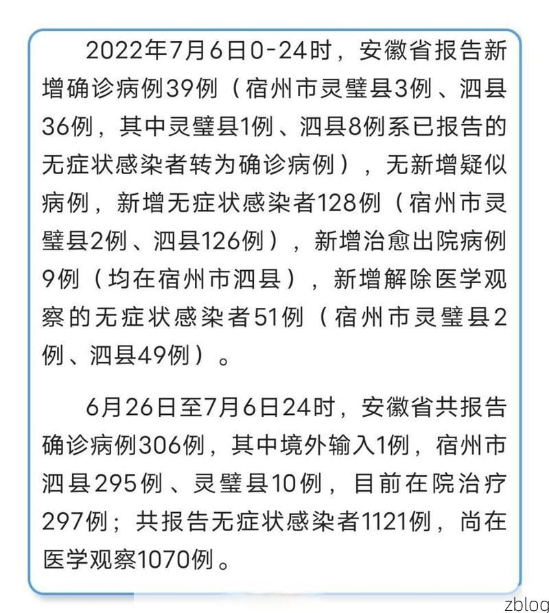 【2022年7月7日安徽新增确诊病例情况】