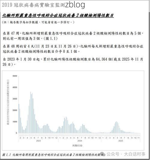 31省区市新增12例本土确诊,鱼峰区疫情最新消息_97298
