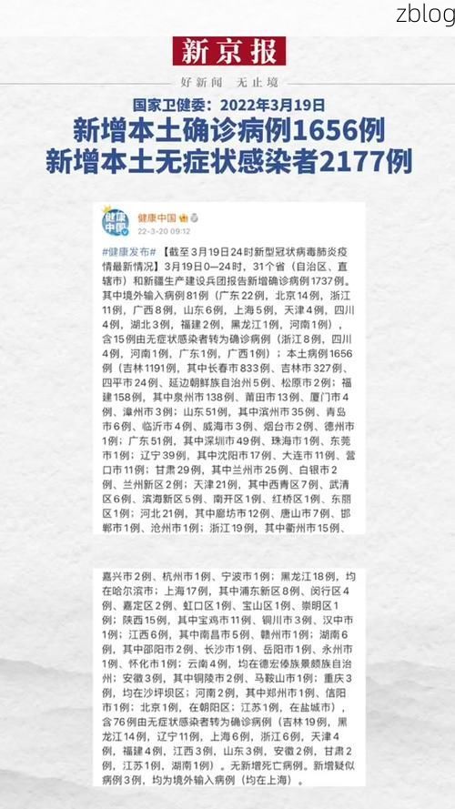 武汉市市辖区新增1例无症状感染者  武汉市市辖区疫情防控最新通报_31464
