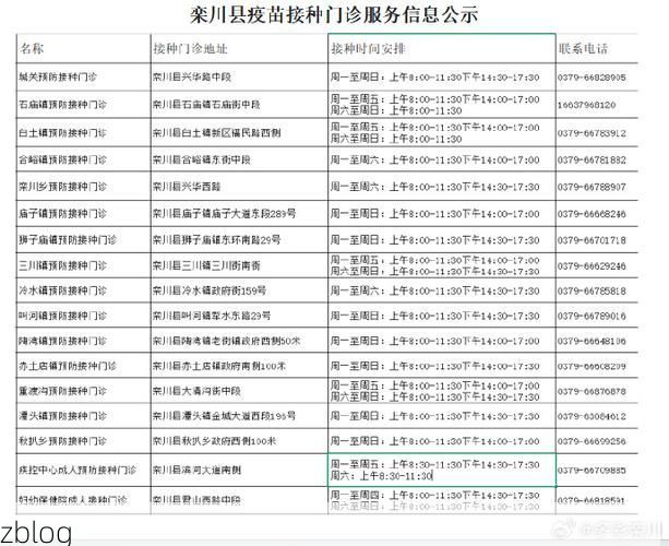31省区市新增12例本土确诊, 安泽县疫情最新消息