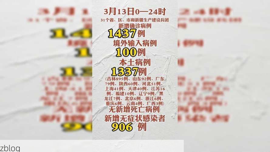 31省区市新增13例本土确诊,广南县疫情最新消息