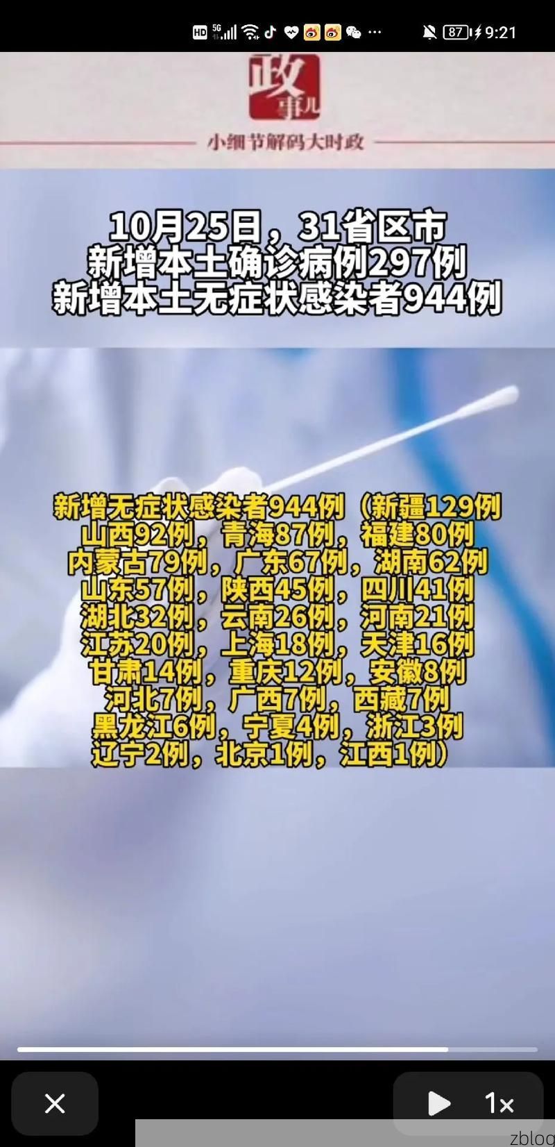 31省新增本土12例(31省新增本土5例)，巩留疫情引关注