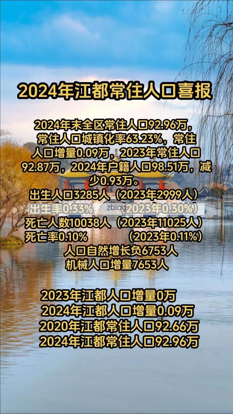 本地确诊+40,扬州市市辖区通报新增病例情况