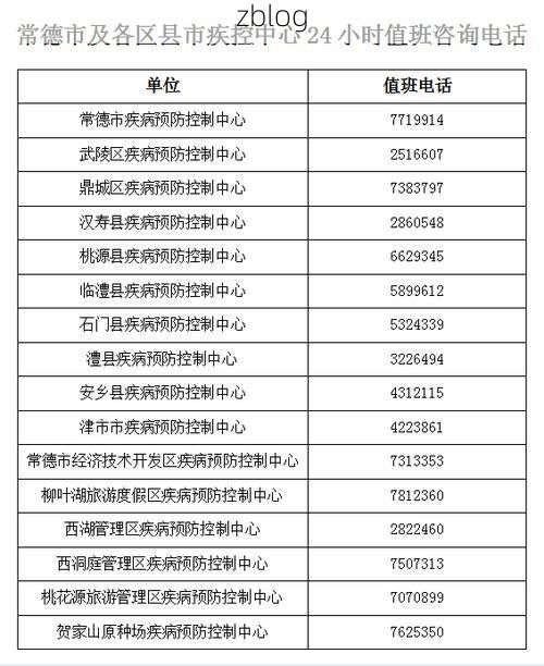 31省新增本土12例(31省新增本土0例),定陶疫情引关注_97746