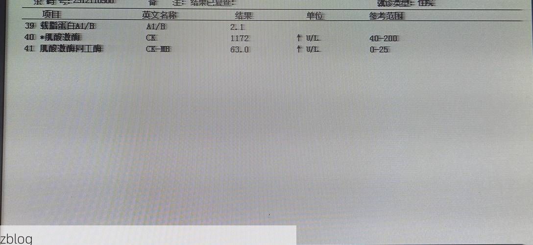 2022年3月15日芝罘区新增确诊病例情况_25894