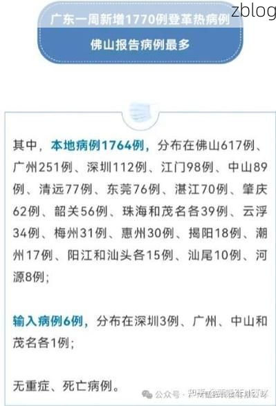 31省新增本土12例(31省新增本土9例)，宁海疫情引关注！