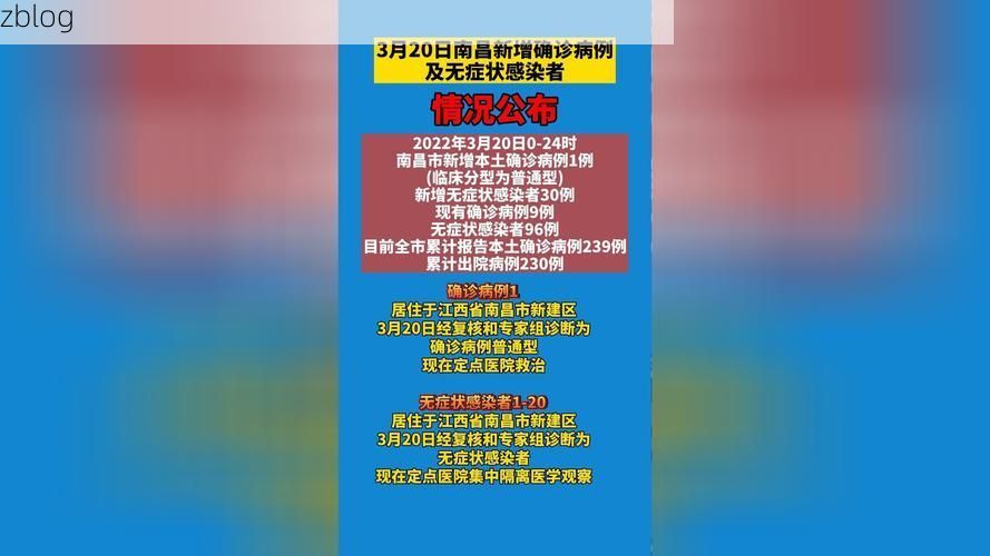 2022年3月17日南昌新增确诊病例情况
