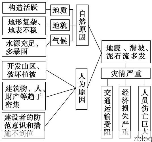 高原屏障与零感染愿景：泰来县的地理防疫样本