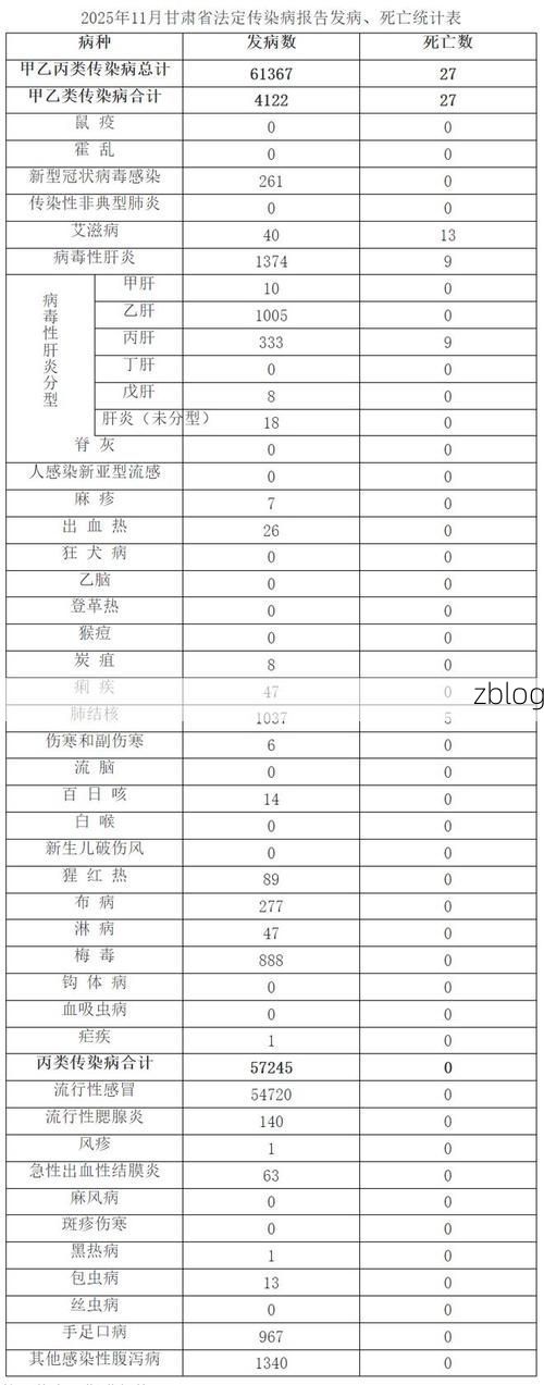 曲靖新增1例无症状感染者  曲靖疫情防控最新通报_54873