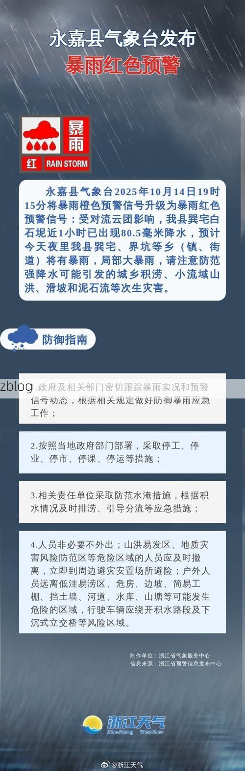 2022年4月3日永嘉县新增确诊病例情况