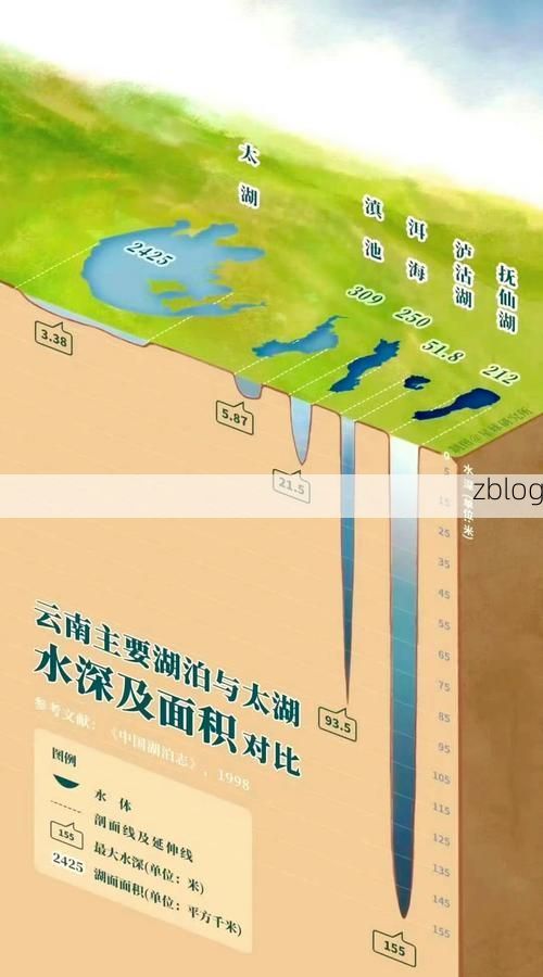 澄江：抚仙湖畔的零感染坚守与地理屏障解析_96829