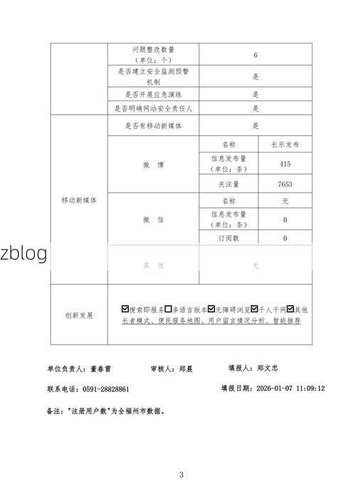 2022年10月28日长乐新增确诊病例情况_92188