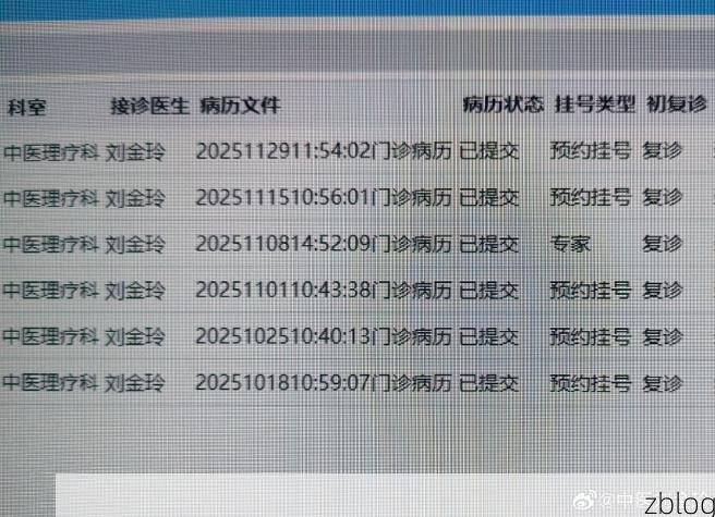 2022年3月31日东营新增确诊病例情况