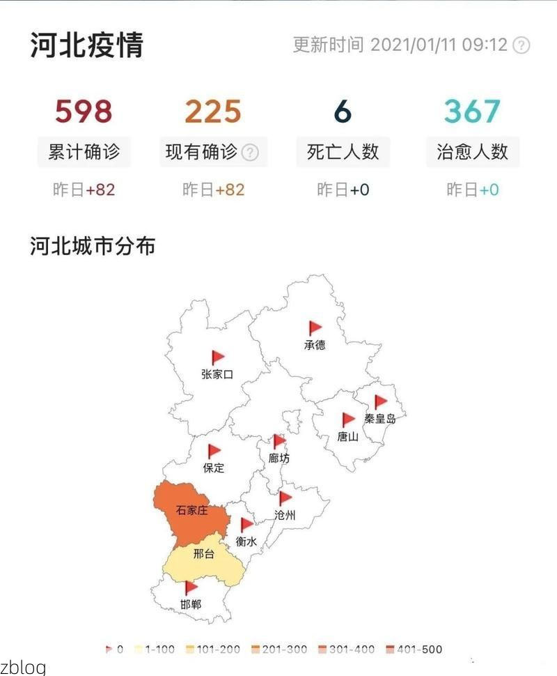 31省新增本土12例(31省新增确诊38例)，马关疫情引关注