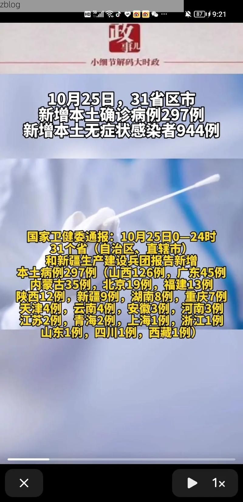 31省新增本土12例(31省新增本土0例),岳阳突发疫情引关注!