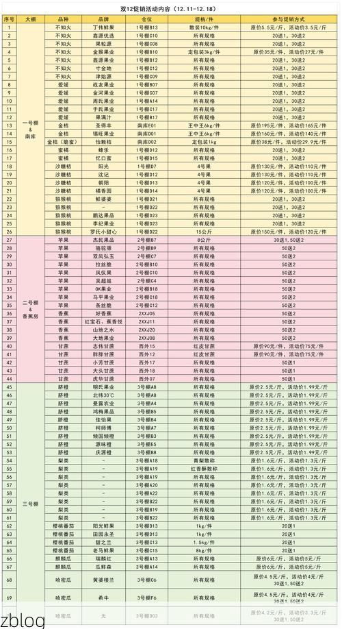 31省新增本土10例(31省新增本土12例)，泗阳疫情引关注！