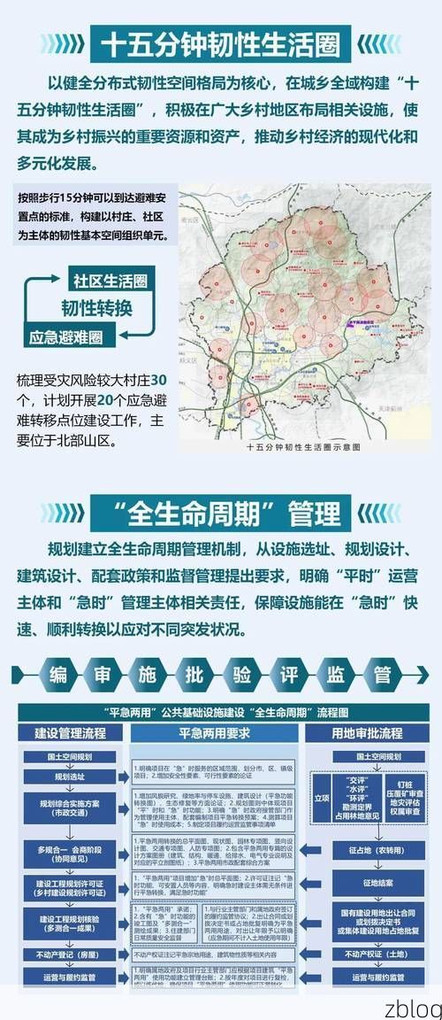 【平谷屏障下的零感染坚守：京畿生态涵养区如何实现疫情真空】