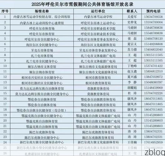 【31省区市新增12例本土确诊,扎赉特旗疫情最新消息】