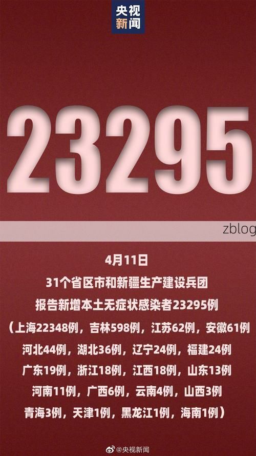 31省新增本土12例(31省新增确诊38例),竹溪县突发聚集疫情引关注