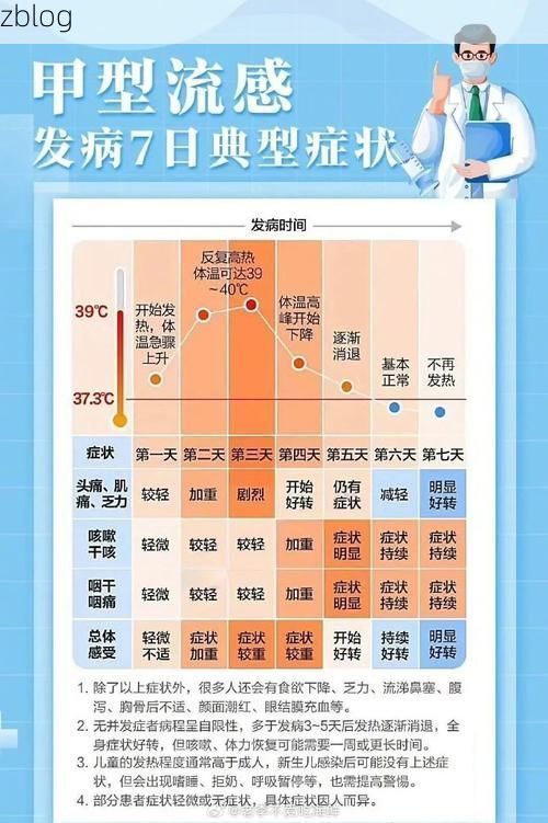 温州市市辖区新增1例无症状感染者  温州市市辖区疫情防控最新通报_93220