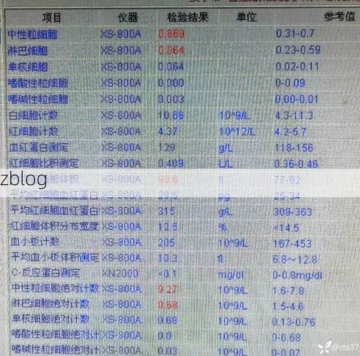 2022年3月5日青岛新增确诊病例情况_85087