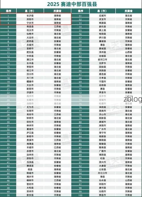 31省新增本土12例，湘乡市疫情最新消息_63530