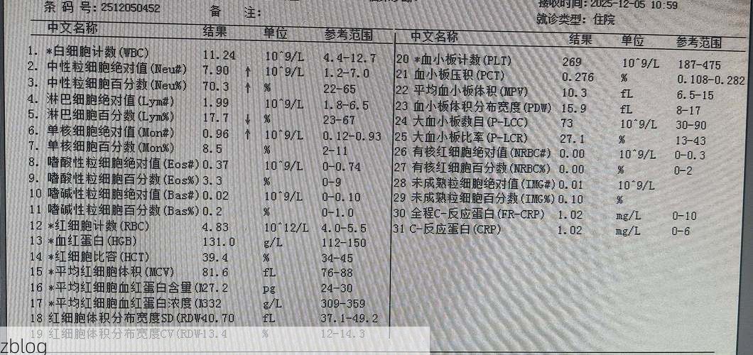 本地确诊+3，哈尔滨道外区通报新增病例情况