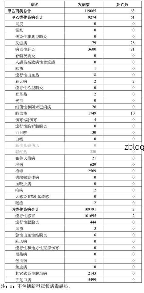 阿克苏新增1例无症状感染者 阿克苏疫情防控最新通报_73006