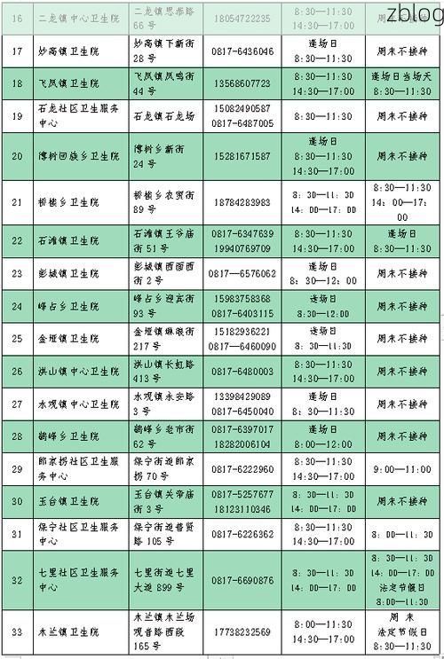 【坊子区新增1例无症状感染者  坊子区疫情防控最新通报_52953】