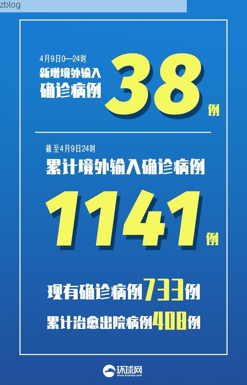 31省新增本土12例(31省新增确诊38例)，云安疫情引关注