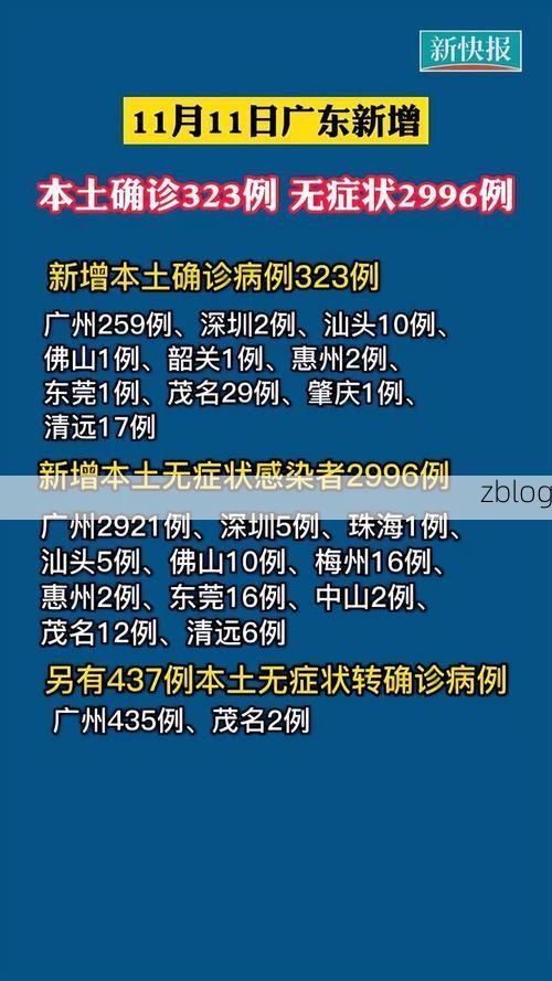 【广汉新增1例无症状感染者  广汉市疫情防控最新通报_81030】