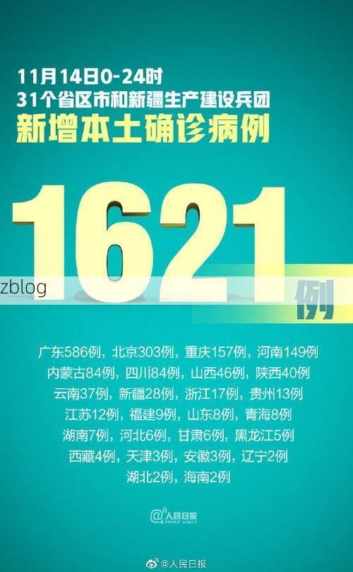 31省新增本土11例(31省新增本土9例)