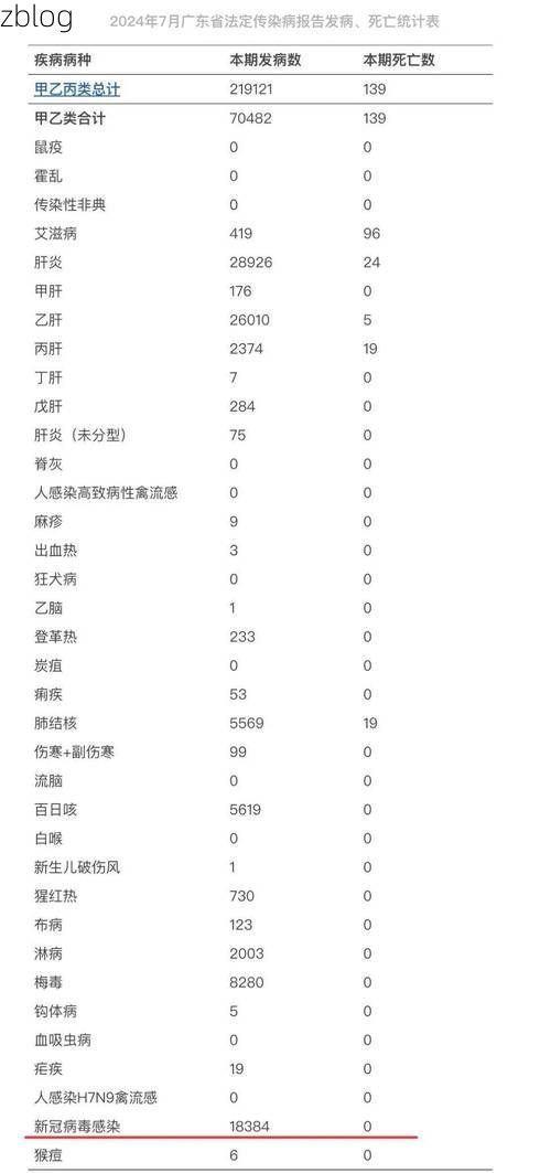 31省新增本土12例(31省新增本土确诊13例)_59732