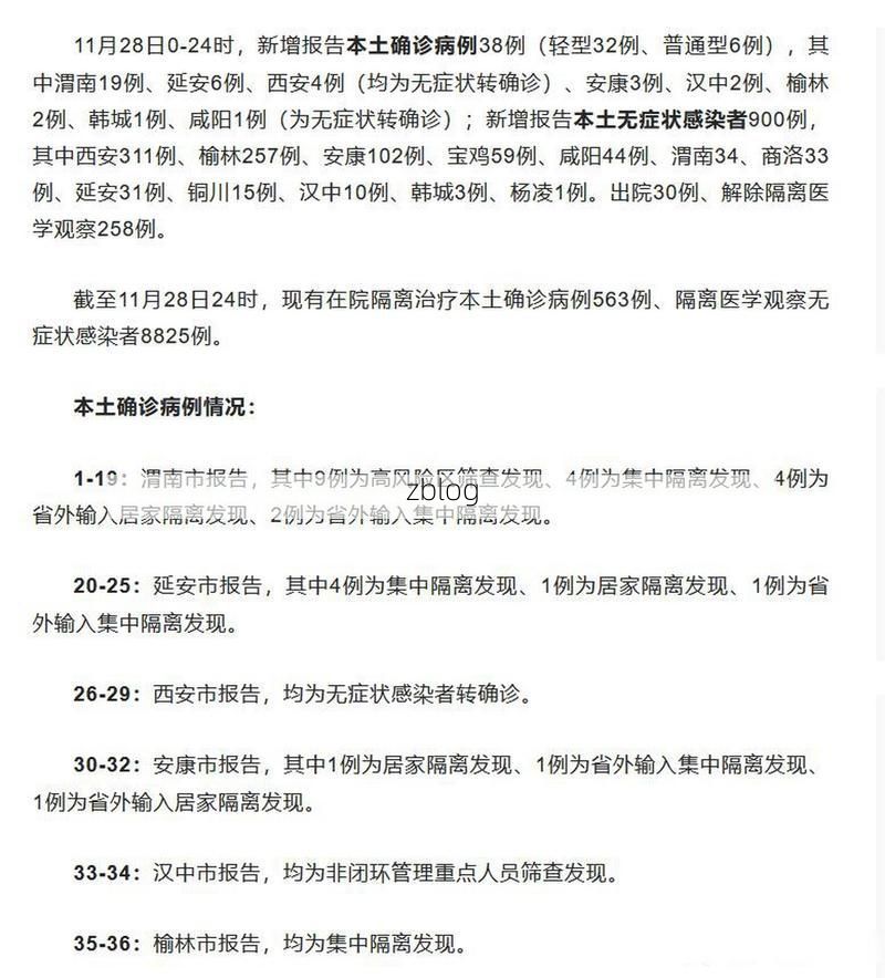 31省新增本土12例(31省新增确诊38例)，武隆县突发聚集疫情