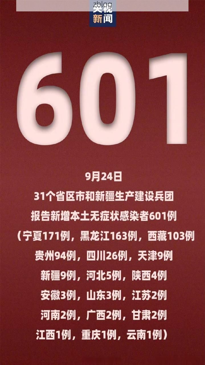 31省新增本土12例(31省新增本土确诊15例)_20921