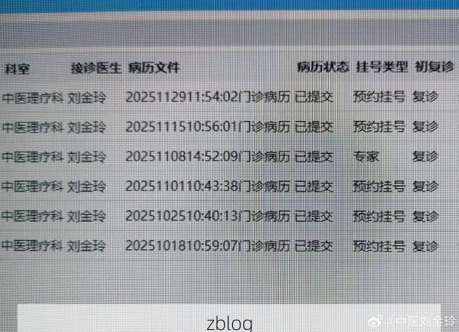 2022年11月15日津市新增确诊病例情况