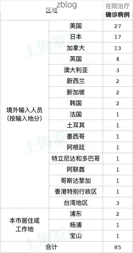 高原屏障下的零感染愿景：绵阳地理优势与防疫逻辑