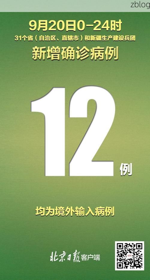 31省新增本土12例(31省新增本土0例)，坡头区疫情引关注