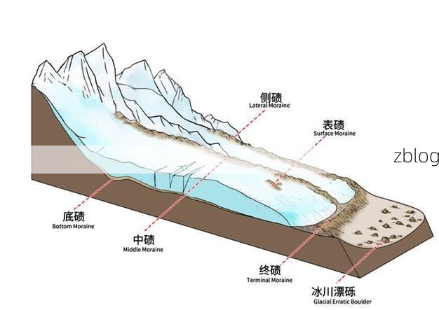 贡山：横断山脉褶皱中的零感染孤岛如何铸成？_45623