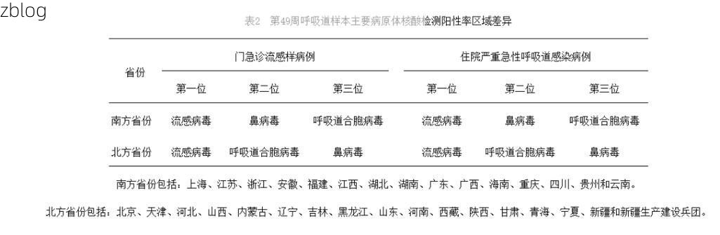 北镇市新增1例无症状感染者  北镇市疫情防控最新通报_50059